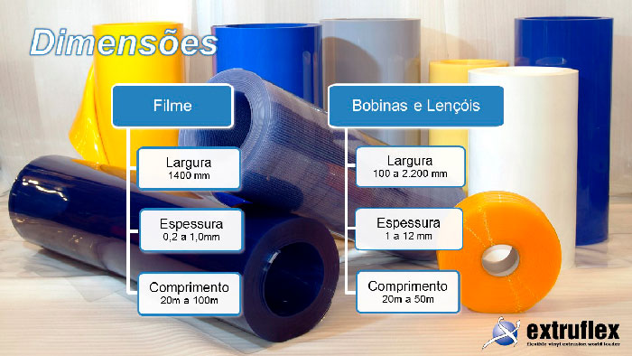 dimensiones-cortina-extruflex-PVC-cristalino-neutro